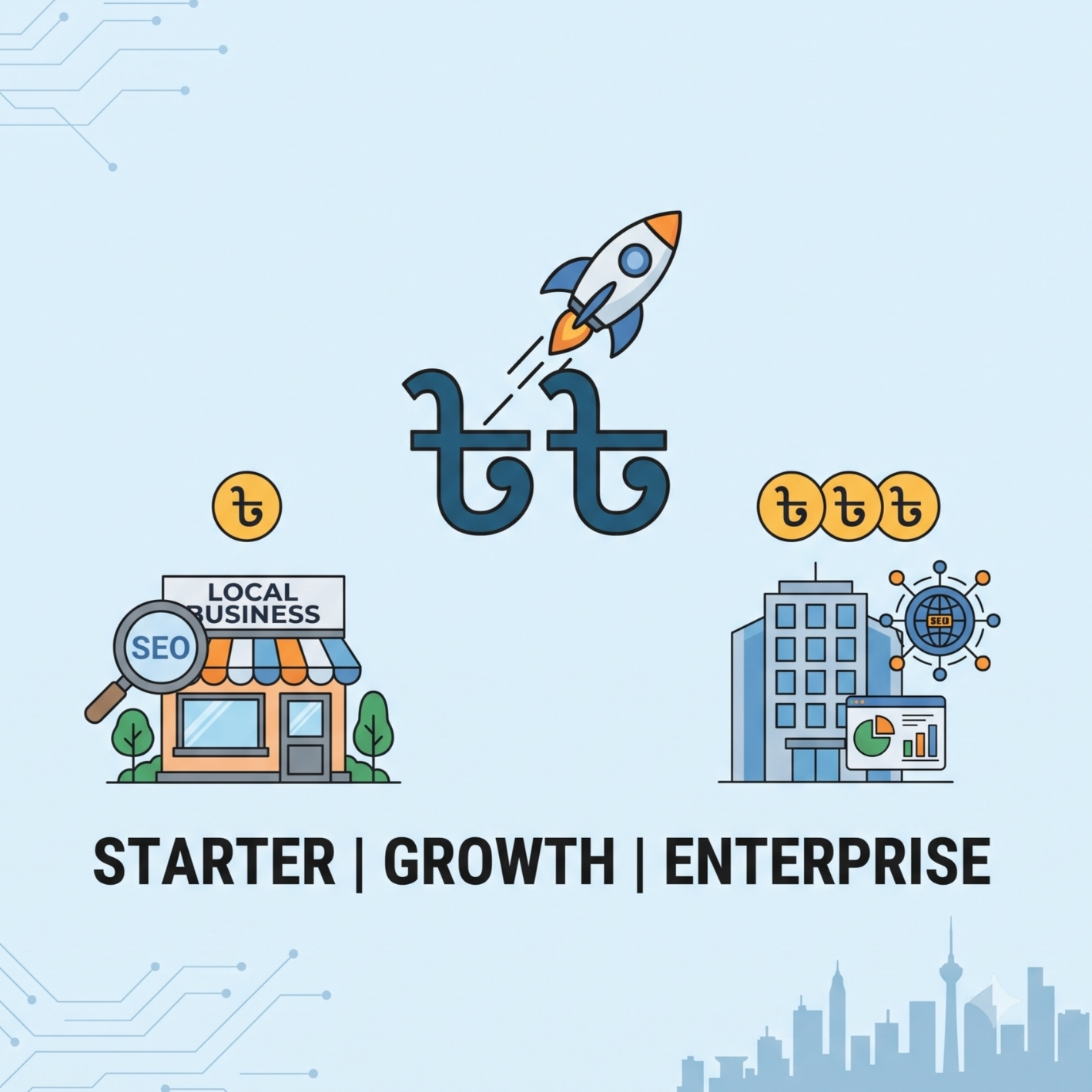 Digital Marketing Cost in Bangladesh